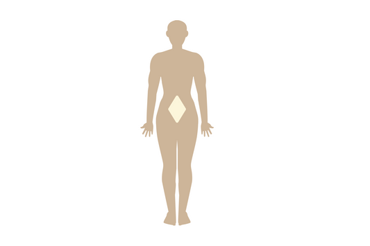 Rhombus of Michaelis in Childbirth and Labor